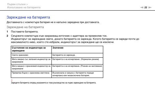 Sony VPCEC4S1E - VPCEC4S1E Istruzioni per l'uso Bulgaro