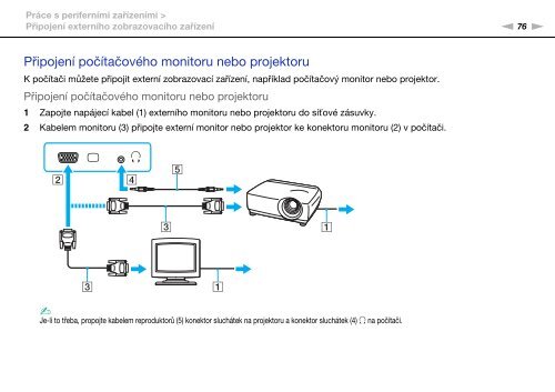 Sony VPCEC4S1E - VPCEC4S1E Istruzioni per l'uso Ceco