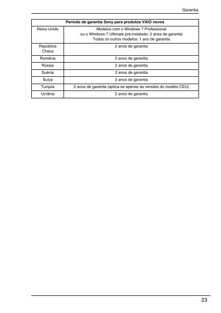 Sony VPCEC4S1E - VPCEC4S1E Documenti garanzia Portoghese