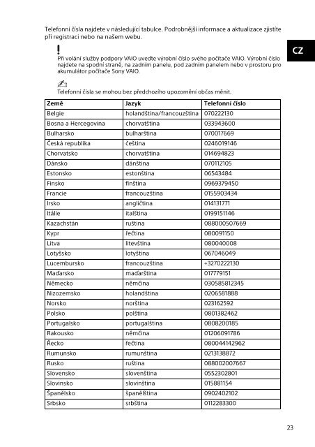 Sony SVT1122B4E - SVT1122B4E Documenti garanzia Slovacco