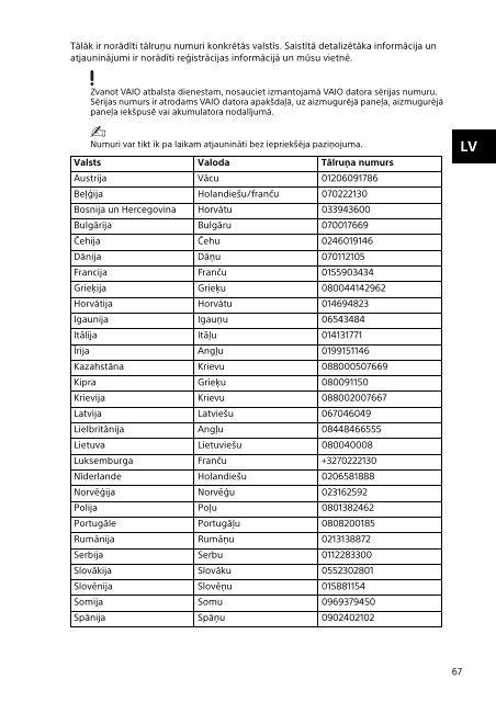 Sony SVT1122B4E - SVT1122B4E Documenti garanzia Estone