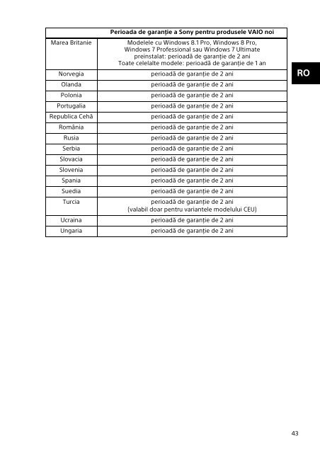 Sony SVT1122B4E - SVT1122B4E Documenti garanzia Rumeno