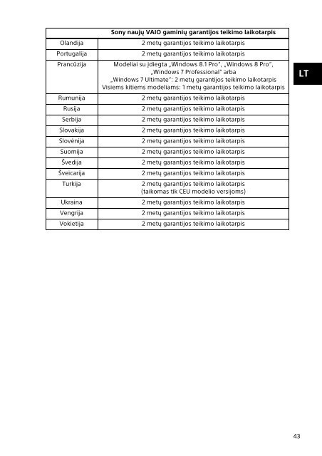 Sony SVT1122B4E - SVT1122B4E Documenti garanzia Lituano