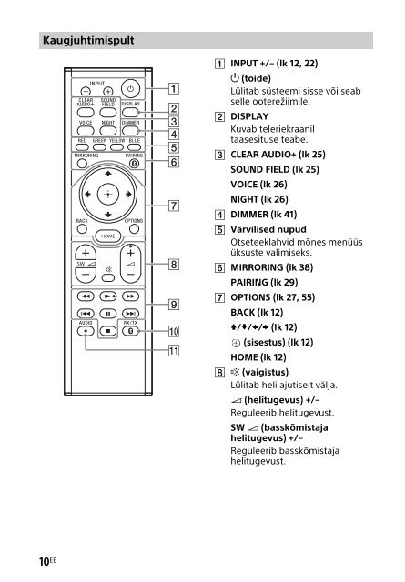 Sony HT-CT790 - HT-CT790 Istruzioni per l'uso Estone