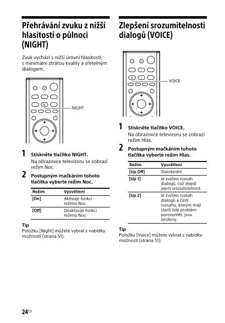 Sony HT-CT790 - HT-CT790 Istruzioni per l'uso Ceco