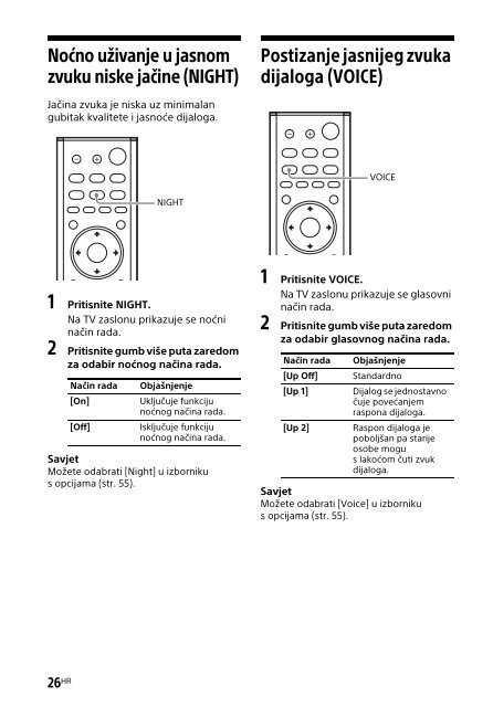 Sony HT-CT790 - HT-CT790 Istruzioni per l'uso Croato