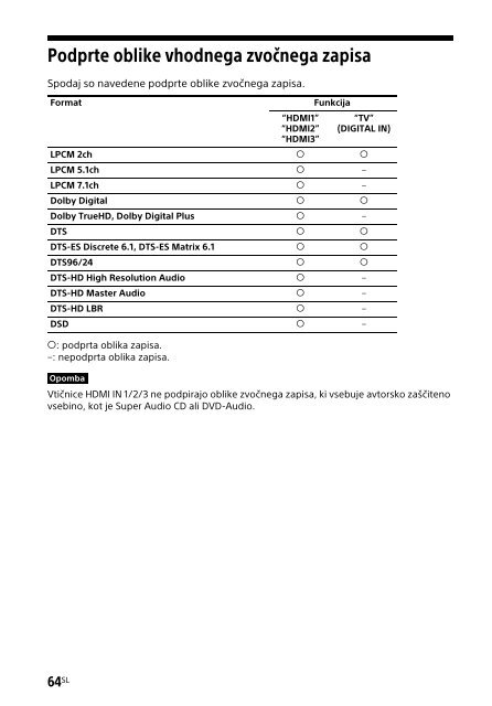 Sony HT-CT790 - HT-CT790 Istruzioni per l'uso Sloveno