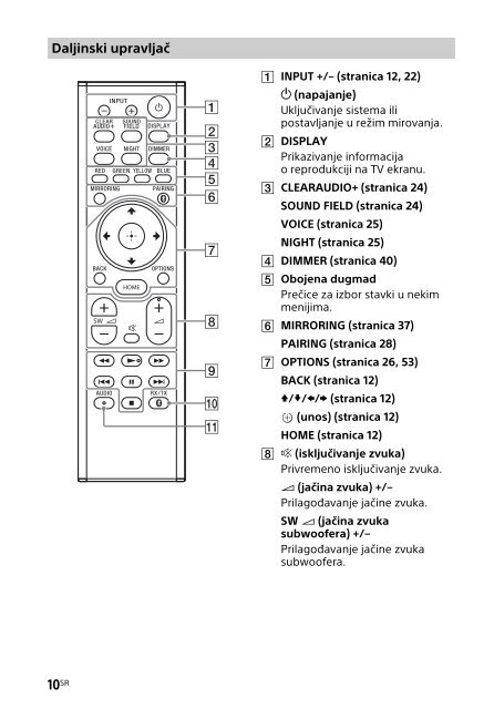 Sony HT-CT790 - HT-CT790 Istruzioni per l'uso Serbo