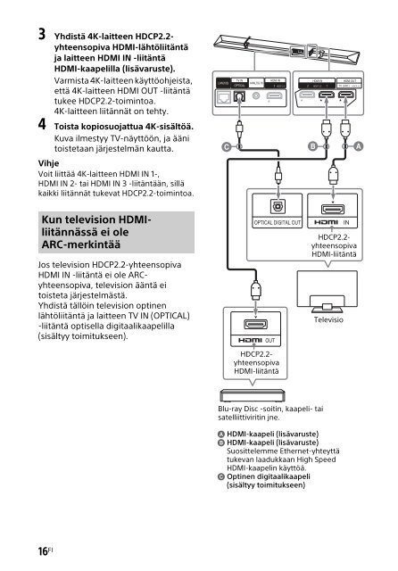 Sony HT-CT790 - HT-CT790 Istruzioni per l'uso Finlandese