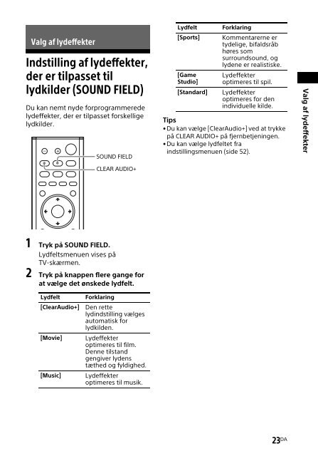 Sony HT-CT790 - HT-CT790 Istruzioni per l'uso Danese