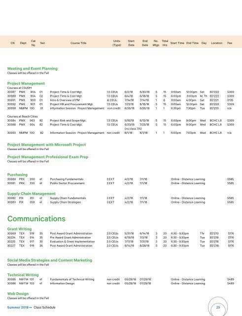 Summer2018_CSUDH_Extended_Education_Catalog