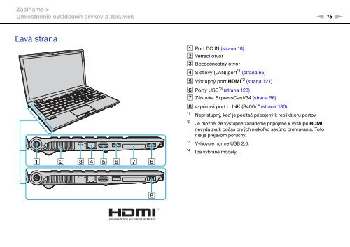 Sony VPCZ13M9E - VPCZ13M9E Mode d'emploi Slovaque