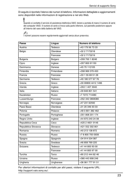 Sony VPCZ13M9E - VPCZ13M9E Documents de garantie Italien