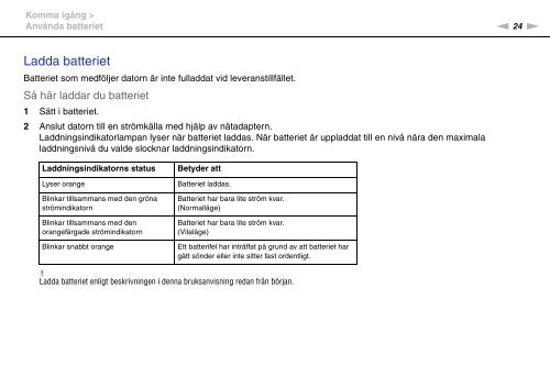 Sony VPCZ13M9E - VPCZ13M9E Mode d'emploi Su&eacute;dois