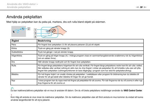 Sony VPCZ13M9E - VPCZ13M9E Mode d'emploi Su&eacute;dois