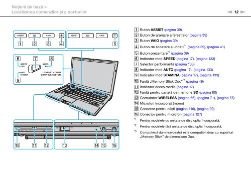 Sony VPCZ13M9E - VPCZ13M9E Mode d'emploi Roumain