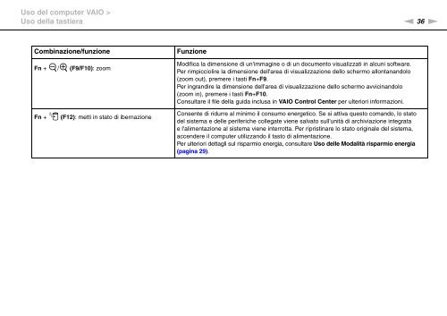 Sony VPCZ13M9E - VPCZ13M9E Mode d'emploi Italien