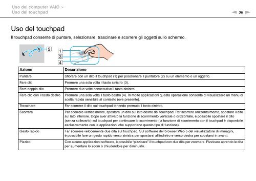 Sony VPCZ13M9E - VPCZ13M9E Mode d'emploi Italien