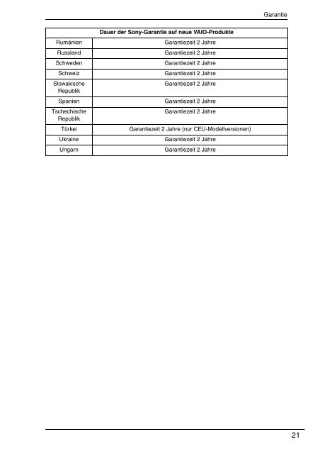 Sony VPCZ13M9E - VPCZ13M9E Documents de garantie Allemand