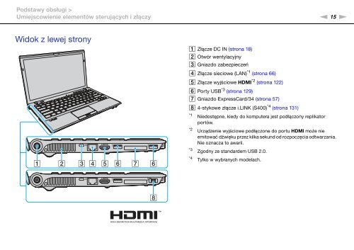 Sony VPCZ13M9E - VPCZ13M9E Mode d'emploi Polonais
