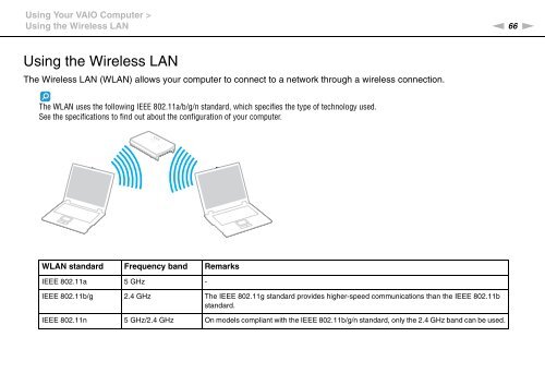 Sony VPCZ13M9E - VPCZ13M9E Mode d'emploi Anglais