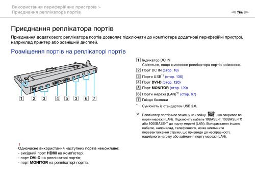 Sony VPCZ13M9E - VPCZ13M9E Mode d'emploi Ukrainien