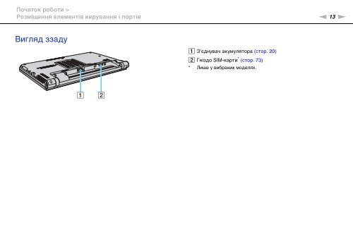 Sony VPCZ13M9E - VPCZ13M9E Mode d'emploi Ukrainien