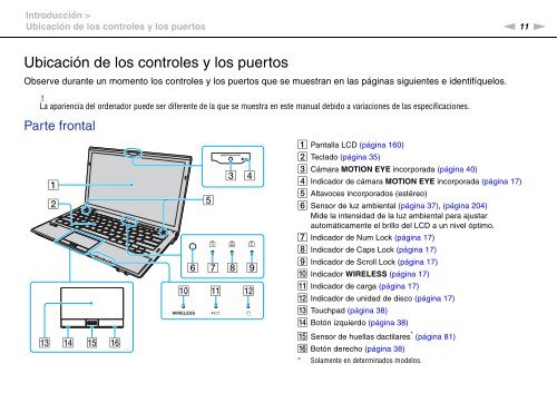 Sony VPCZ13M9E - VPCZ13M9E Mode d'emploi Espagnol