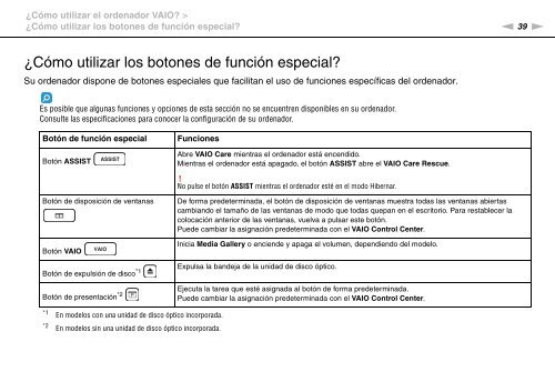 Sony VPCZ13M9E - VPCZ13M9E Mode d'emploi Espagnol