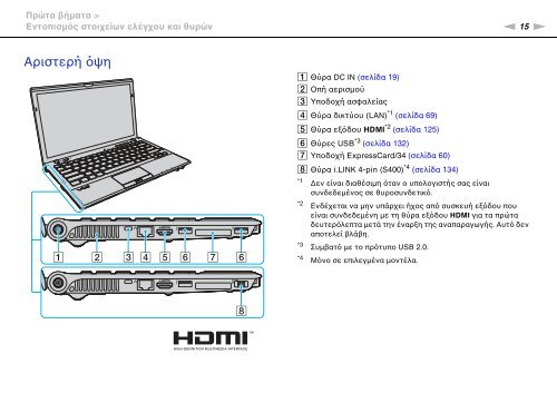 Sony VPCZ13M9E - VPCZ13M9E Mode d'emploi Grec