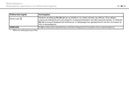 Sony VPCZ13M9E - VPCZ13M9E Mode d'emploi Grec