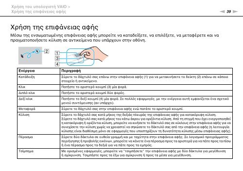 Sony VPCZ13M9E - VPCZ13M9E Mode d'emploi Grec