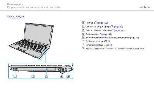 Sony VPCZ13M9E - VPCZ13M9E Mode d'emploi