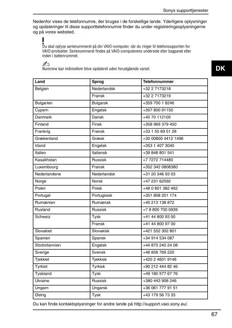 Sony VPCZ13M9E - VPCZ13M9E Documents de garantie Finlandais