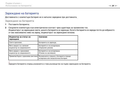 Sony VPCZ13M9E - VPCZ13M9E Mode d'emploi Bulgare