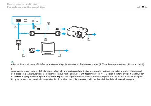 Sony VPCZ13M9E - VPCZ13M9E Mode d'emploi N&eacute;erlandais