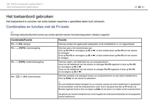 Sony VPCZ13M9E - VPCZ13M9E Mode d'emploi N&eacute;erlandais