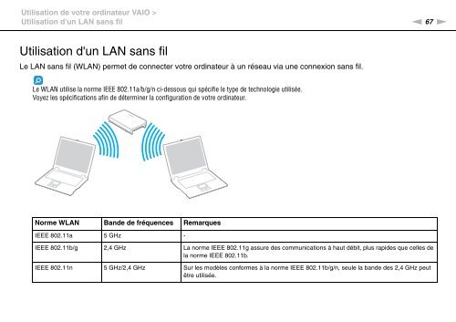 Sony VPCZ13M9E - VPCZ13M9E Mode d'emploi Fran&ccedil;ais