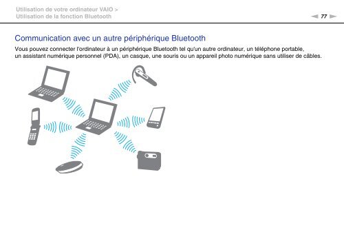 Sony VPCZ13M9E - VPCZ13M9E Mode d'emploi Fran&ccedil;ais