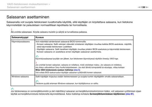 Sony VPCZ13M9E - VPCZ13M9E Mode d'emploi Finlandais