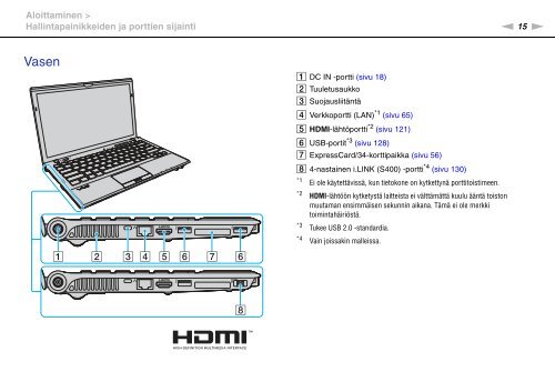 Sony VPCZ13M9E - VPCZ13M9E Mode d'emploi Finlandais