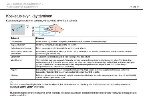 Sony VPCZ13M9E - VPCZ13M9E Mode d'emploi Finlandais
