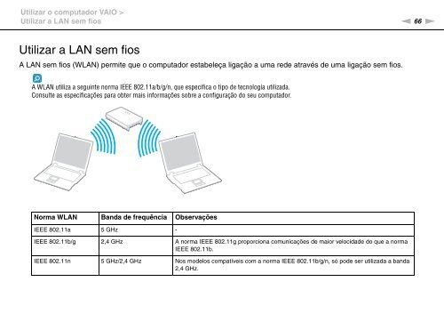 Sony VPCZ13M9E - VPCZ13M9E Mode d'emploi Portugais