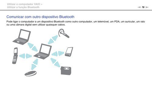 Sony VPCZ13M9E - VPCZ13M9E Mode d'emploi Portugais