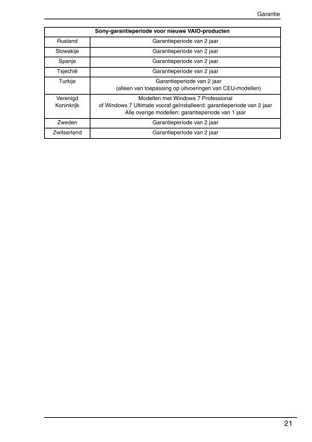 Sony VPCZ13M9E - VPCZ13M9E Documents de garantie N&eacute;erlandais