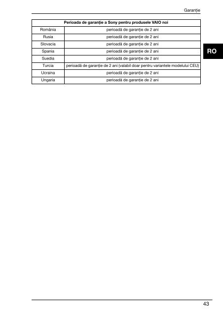 Sony VPCZ13M9E - VPCZ13M9E Documents de garantie Roumain