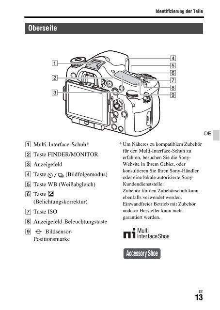 Sony ILCA-77M2M - ILCA-77M2M Mode d'emploi Espagnol