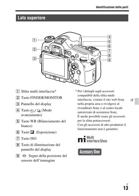 Sony ILCA-77M2M - ILCA-77M2M Mode d'emploi Espagnol