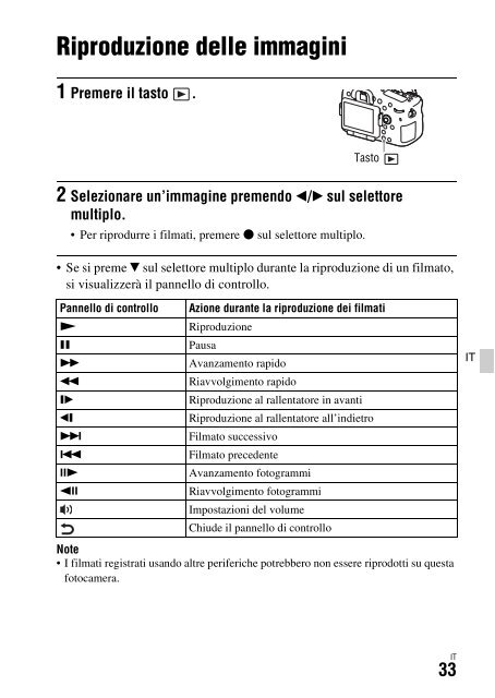 Sony ILCA-77M2M - ILCA-77M2M Mode d'emploi Espagnol