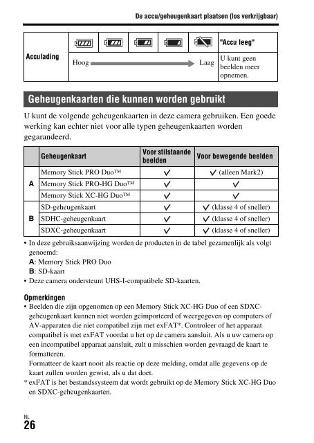 Sony ILCA-77M2M - ILCA-77M2M Mode d'emploi Espagnol